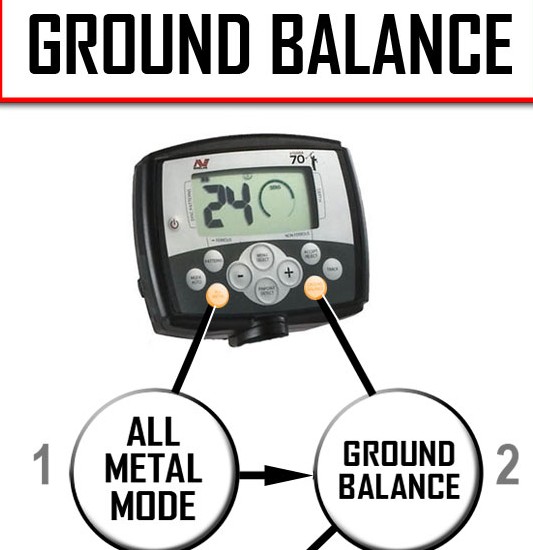 Ground Balance - Ajuste de Terra